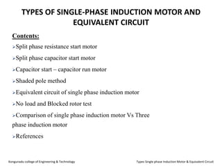 TYPES OF SINGLE-PHASE INDUCTION MOTOR AND
EQUIVALENT CIRCUIT
Kongunadu college of Engineering & Technology Types Single phase Induction Motor & Equivalent Circuit
Contents:
Split phase resistance start motor
Split phase capacitor start motor
Capacitor start – capacitor run motor
Shaded pole method
Equivalent circuit of single phase induction motor
No load and Blocked rotor test
Comparison of single phase induction motor Vs Three
phase induction motor
References
 