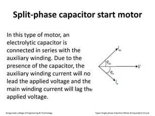 Split-phase capacitor start motor
In this type of motor, an
electrolytic capacitor is
connected in series with the
auxiliary winding. Due to the
presence of the capacitor, the
auxiliary winding current will now
lead the applied voltage and the
main winding current will lag the
applied voltage.
Kongunadu college of Engineering & Technology Types Single phase Induction Motor & Equivalent Circuit
 