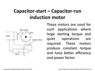 Capacitor-start – Capacitor-run
induction motor
These motors are used for
such applications where
large starting torque and
quiet operations are
required. These motors
produce constant torque
and have better efficiency
and power factor.
Kongunadu college of Engineering & Technology Types Single phase Induction Motor & Equivalent Circuit
 