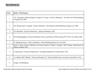 REFERENCES
S.No Book s / Web Sources
1
A.E. Fitzgerald, Charles Kingsley, Stephen. D. Umans, ‘Electric Machinery’, Tata Mc Graw Hill publishing
Company Ltd, 2003.
2 D.P. Kothari and I.J. Nagrath, ‘Electric Machines’, Tata McGraw Hill Publishing Company Ltd, 2002.
3 P.S. Bhimbhra, ‘Electrical Machinery’, Khanna Publishers, 2003.
4 M.N.Bandyopadhyay, Electrical Machines Theory and Practice, PHI Learning PVT LTD., New Delhi, 2009.
5 K. Murugesh Kumar, ‘Electric Machines’, Vikas Publishing House Pvt. Ltd, 2002.
6
Syed A. Nasar, Electric Machines and Power Systems: Volume I, Mcgraw -Hill College; International ed
Edition, January 1995.
7 J. Ganavadivel, ‘Electrical Machines II’, Anuradha publications, Fourth edition, 2015.
8 U.A.Bakshi &M.V.Bakshi, ”Electrical Machines II,” Technical Publications, Second revised edition, 2016.
9 Google and Wikipedia
Kongunadu college of Engineering & Technology Types Single phase Induction Motor & Equivalent Circuit
 