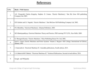 References
Kongunadu College of Engineering & Technology Synchronous Motor
S.No Book s / Web Sources
1
A.E. Fitzgerald, Charles Kingsley, Stephen. D. Umans, ‘Electric Machinery’, Tata Mc Graw Hill publishing
Company Ltd, 2003.
2 D.P. Kothari and I.J. Nagrath, ‘Electric Machines’, Tata McGraw Hill Publishing Company Ltd, 2002.
3 P.S. Bhimbhra, ‘Electrical Machinery’, Khanna Publishers, 2003.
4 M.N.Bandyopadhyay, Electrical Machines Theory and Practice, PHI Learning PVT LTD., New Delhi, 2009.
5 K. Murugesh Kumar, ‘Electric Machines’, Vikas Publishing House Pvt. Ltd, 2002.
6
Syed A. Nasar, Electric Machines and Power Systems: Volume I, Mcgraw -Hill College; International ed Edition,
January 1995.
7 J. Ganavadivel, ‘Electrical Machines II’, Anuradha publications, Fourth edition, 2015.
8 U.A.Bakshi &M.V.Bakshi, ”Electrical Machines II,” Technical Publications, Second revised edition, 2016.
9 Google and Wikipedia
 