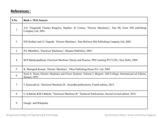 References :
Kongunadu College of Engineering & Technology Synchronous Motor vector and phasor diagram
S.No Book s / Web Sources
1
A.E. Fitzgerald, Charles Kingsley, Stephen. D. Umans, ‘Electric Machinery’, Tata Mc Graw Hill publishing
Company Ltd, 2003.
2 D.P. Kothari and I.J. Nagrath, ‘Electric Machines’, Tata McGraw Hill Publishing Company Ltd, 2002.
3 P.S. Bhimbhra, ‘Electrical Machinery’, Khanna Publishers, 2003.
4 M.N.Bandyopadhyay, Electrical Machines Theory and Practice, PHI Learning PVT LTD., New Delhi, 2009.
5 K. Murugesh Kumar, ‘Electric Machines’, Vikas Publishing House Pvt. Ltd, 2002.
6
Syed A. Nasar, Electric Machines and Power Systems: Volume I, Mcgraw -Hill College; International ed Edition,
January 1995.
7 J. Ganavadivel, ‘Electrical Machines II’, Anuradha publications, Fourth edition, 2015.
8 U.A.Bakshi &M.V.Bakshi, ”Electrical Machines II,” Technical Publications, Second revised edition, 2016.
9 Google and Wikipedia
 