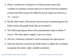  Hence variation in excitation or in field current causes the
variation in armature current and curves drawn between armature
current and field current for different power inputs are known as
“V – curves”.
 On the other hand ,if the power factor (cosφ) is plotted against the
field current, the graph looks like an inverted V.
 The following figures shows the experimental setup to obtain V
curves. The three phase supply is given to stator.
 The two wattmeter method is used to measure the input power.
 Here the rheostat is used in the field circuit to adjust the excitation
to operate the motor under variable excitation.
Kongunadu College of Engineering & Technology V and Inverted V curves of Synchronous Motor
 