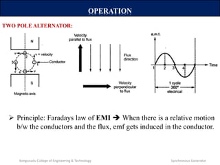OPERATION
TWO POLE ALTERNATOR:
 Principle: Faradays law of EMI  When there is a relative motion
b/w the conductors and the flux, emf gets induced in the conductor.
Kongunadu College of Engineering & Technology Synchronous Generator
 