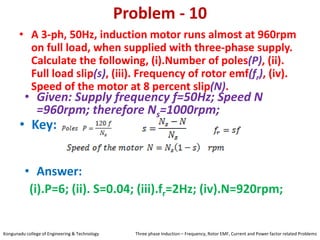 Problem - 10
• A 3-ph, 50Hz, induction motor runs almost at 960rpm
on full load, when supplied with three-phase supply.
Calculate the following, (i).Number of poles(P), (ii).
Full load slip(s), (iii). Frequency of rotor emf(fr), (iv).
Speed of the motor at 8 percent slip(N).
• Key:
• Answer:
(i).P=6; (ii). S=0.04; (iii).fr=2Hz; (iv).N=920rpm;
• Given: Supply frequency f=50Hz; Speed N
=960rpm; therefore Ns=1000rpm;
Kongunadu college of Engineering & Technology Three phase Induction – Frequency, Rotor EMF, Current and Power factor related Problems
 