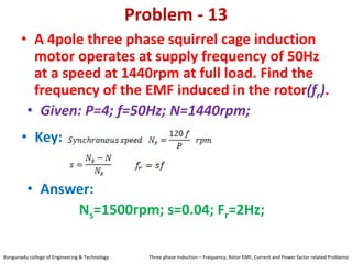 Problem - 13
• A 4pole three phase squirrel cage induction
motor operates at supply frequency of 50Hz
at a speed at 1440rpm at full load. Find the
frequency of the EMF induced in the rotor(fr).
• Key:
• Answer:
Ns=1500rpm; s=0.04; Fr=2Hz;
• Given: P=4; f=50Hz; N=1440rpm;
Kongunadu college of Engineering & Technology Three phase Induction – Frequency, Rotor EMF, Current and Power factor related Problems
 