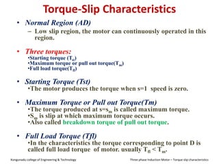 Torque-Slip Characteristics
• Normal Region (AD)
– Low slip region, the motor can continuously operated in this
region.
• Three torques:
•Starting torque (Tst)
•Maximum torque or pull out torque(Tm)
•Full load torque(Tfl)
• Starting Torque (Tst)
•The motor produces the torque when s=1 speed is zero.
• Maximum Torque or Pull out Torque(Tm)
•The torque produced at s=sm is called maximum torque.
•Sm is slip at which maximum torque occurs.
•Also called breakdown torque of pull out torque.
• Full Load Torque (Tfl)
•In the characteristics the torque corresponding to point D is
called full load torque of motor. usually Tfl < Tm.
Kongunadu college of Engineering & Technology Three phase Induction Motor – Torque slip characteristics
 
