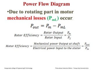 Power Flow Diagram
•Due to rotating part in motor
mechanical losses (PmL) occur.
Kongunadu college of Engineering & Technology Three phase Induction Motor – Torque slip characteristics
 