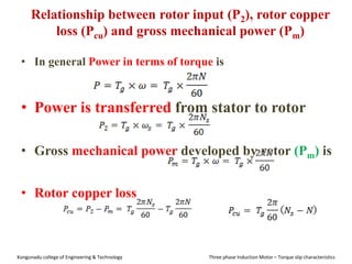 Relationship between rotor input (P2), rotor copper
loss (Pcu) and gross mechanical power (Pm)
• In general Power in terms of torque is
• Power is transferred from stator to rotor
• Gross mechanical power developed by rotor (Pm) is
• Rotor copper loss
Kongunadu college of Engineering & Technology Three phase Induction Motor – Torque slip characteristics
 