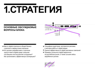 1.СТРАТЕГИЯ
ОСНОВНЫЕ ОБСУЖДАЕМЫЕ
ВОПРОСЫ БЛОКА:




Место digital-стратегии в общей бизнес-    Специфика аудитории, восприятия рекламы
стратегии и медиа-плане компании           и методов работы в digital медиа
Кто должен разрабатывать стратегию         Оценка эффективности digital рекламных кампаний
присутствия в digital-среде: внешние       Примеры успешного digital маркетинга
поставщики или внутренние сотрудники?      на российском рынке, а также лучшие кейсы
Как организовать эффективную кооперацию?   зарубежных рынков
 