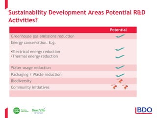 Sustainability Development Areas Potential R&D 
Activities? 
Page 8 
Potential 
Greenhouse gas emissions reduction 
Energy conservation. E.g. 
•Electrical energy reduction 
•Thermal energy reduction 
Water usage reduction 
Packaging / Waste reduction 
Biodiversity 
Community initiatives 
 