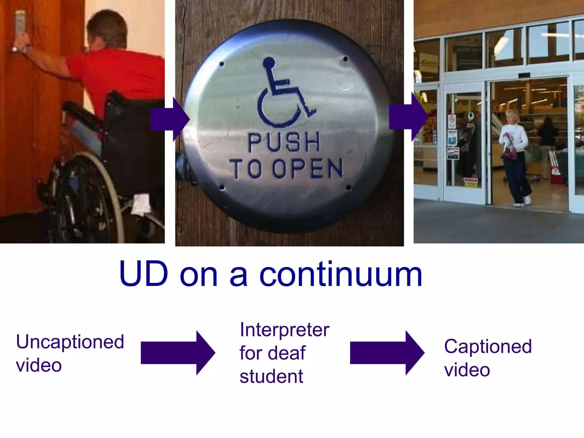 Uncaptioned
video
Captioned
video
Interpreter
for deaf
student
UD on a continuum
 