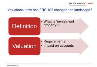 pkf-francisclark.co.uk
Valuations: how has FRS 102 changed the landscape?
• What is “investment
property”?
Definition
• Requirements
• Impact on accountsValuation
 
