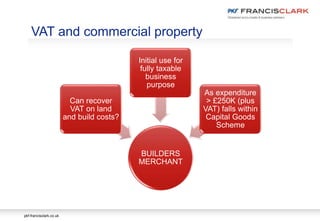 pkf-francisclark.co.uk
BUILDERS
MERCHANT
Can recover
VAT on land
and build costs?
Initial use for
fully taxable
business
purpose
As expenditure
> £250K (plus
VAT) falls within
Capital Goods
Scheme
VAT and commercial property
 