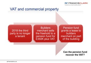 pkf-francisclark.co.uk
VAT and commercial property
2018 the third
party is no longer
a tenant
Builders
merchant sells
the freehold to a
pension fund for
£350K plus VAT.
Pension fund
grants a lease to
builders
merchant on part
of the building
Can the pension fund
recover the VAT?
 