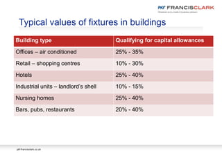 pkf-francisclark.co.uk
Typical values of fixtures in buildings
Building type Qualifying for capital allowances
Offices – air conditioned 25% - 35%
Retail – shopping centres 10% - 30%
Hotels 25% - 40%
Industrial units – landlord’s shell 10% - 15%
Nursing homes 25% - 40%
Bars, pubs, restaurants 20% - 40%
 