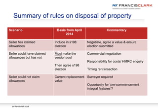 pkf-francisclark.co.uk
Scenario Basis from April
2014
Commentary
Seller has claimed
allowances
Include in s198
election
Negotiate, agree a value & ensure
election submitted
Seller could have claimed
allowances but has not
Must make the
vendor pool
Then agree s198
election
Commercial negotiation
Responsibility for costs/ HMRC enquiry
Timing re transaction
Seller could not claim
allowances
Current replacement
value
Surveyor required
Opportunity for ‘pre-commencement
integral features’?
Summary of rules on disposal of property
 