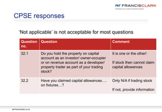 pkf-francisclark.co.uk
CPSE responses
‘Not applicable’ is not acceptable for most questions
Question
no.
Question Comment
32.1 Do you hold the property on capital
account as an investor/ owner-occupier
or on revenue account as a developer/
property trader as part of your trading
stock?
It is one or the other!
If stock then cannot claim
capital allowances
32.2 Have you claimed capital allowances….
on fixtures…?
Only N/A if trading stock
If not, provide information
 