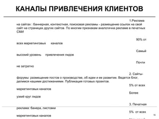 16
КАНАЛЫ ПРИВЛЕЧЕНИЯ КЛИЕНТОВ
1.Реклама
на сайтах : баннерная, контекстная, поисковая рекламы - размещение ссылок на свой
.сайт на страницах других сайтов По многим признакам аналогична рекламе в печатных
СМИ
90% от
всех маркетинговых каналов
Самый
высокий уровень привлечения лидов
Почти
не затратно
2. Сайты-
форумы: размещение постов о производстве, об идеи и ее развитии. ,Ведется блог
. .делимся нашими достижениями Публикация готовых проектов
5% от всех
маркетинговых каналов
Более
узкий круг лидов
3. Печатная
реклама: банера, листовки
5% от всех
маркетинговых каналов
 
