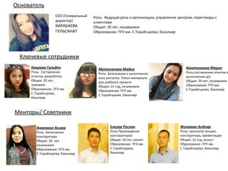 Основатель
СЕО (Генеральный
директор)
КАРАБАЕВА
ГУЛЬСАНАТ
Роль: Ведущая роль в организации, управление центром, переговоры с
клиентами
Общее: 20 лет, незамужем
Образование: ПГУ им. С.Торайгырова, бакалавр
Ключевые сотрудники
Каирова Гульден
Роль: Составление
отчетов, разработка
Общее: 20 лет,
замужем
Образование: ПГУ им.
С.Торайгырова,
бакалавр
Канапиянова Марал
Роль:составление отчетов о
выполнении д/з
Общее: 20 лет, незамужем
Образование: ПГУ им.
С.Торайгырова, бакалавр
Менторы/ Советники
Аманжол Асима
Роль: Заполнение
конструктора
Общее: 20 лет,
незамужем
Образование: ПГУ им.
С.Торайгырова, бакалавр
Елеуов Руслан
Роль:Прохождение
конструкторов
Общее: 20 лет, холост
Образование: ПГУ им.
С.Торайгырова,
бакалавр
Жоламан Алдияр
Роль: просмотр лекции,
конструктора, презентации
Общее: 21 год, холост
Образование: ПГУ им.
С.Торайгырова, бакалавр
Муталапова Мадия
Роль: Заполнение и выполнение
всех расчетов. Поиск материала
для учебного проекта
Общее: 21 год, незамужем
Образование: ПГУ им.
С.Торайгырова, бакалавр
 