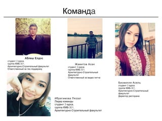 Командa
Аблеш Елдос
3 ,студент курса
-301,группа КМБ
-Архитектурно Строительный факультет
.Ответственный за тех поддержку
Жамитов Асан
3 ,студент курса
-301,группа КМБ
-Архитектурно Строительный
факультет
Ответственный за видео питча
Ибрагимова Ляззат
Лидер команды
3 ,студент курса
-301,группа КМБ
-Архитектурно Строительный факультет
Бисмилля Асель
3 ,студент курса
-301,группа КМБ
-Архитектурно Строительный
факультет
Директор ресторана
 