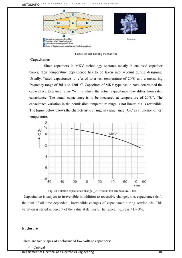 Automation of capacitor banks based on MVAR Requirement