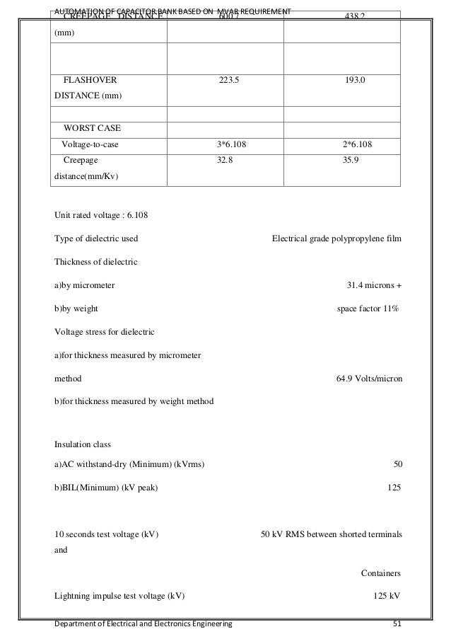 Automation of capacitor banks based on MVAR Requirement