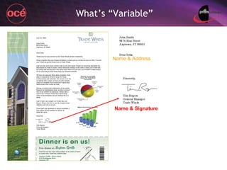 What’s “Variable” Name & Signature Name & Address 