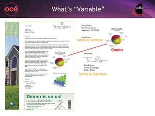 What’s “Variable” Name & Signature Graphs Name & Address 
