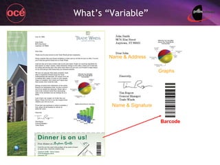 What’s “Variable” Name & Signature Barcode Graphs Name & Address 