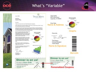 What’s “Variable” Personalized Coupons Name & Signature Barcode Graphs Name & Address 