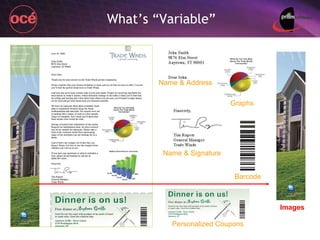 What’s “Variable” Personalized Coupons Name & Signature Barcode Graphs Name & Address Images 