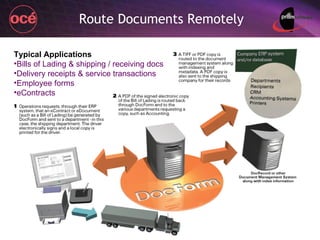 Route Documents Remotely Typical Applications Bills of Lading & shipping / receiving docs Delivery receipts & service transactions Employee forms eContracts   