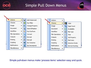 Simple Pull Down Menus Simple pull-down menus make ‘process items’ selection easy and quick. 