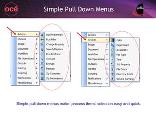 Simple Pull Down Menus Simple pull-down menus make ‘process items’ selection easy and quick. 
