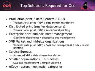 Top Solutions Required for Océ Production print / Data Centers / CRDs Transactional print - VDP / data stream translation Distributed print (smaller data centers) Transactional print – VDP / rules-based printing Enterprise print and document management Electronic documents / enterprise doc management SMB Market and mid-size organizations Variable data print (VDP) / SMB doc management / rules-based printing Service Bureaus Advanced VDP / data stream translation Smaller organizations & businesses SMB doc management / simple scanning eCopy – across most major categories 