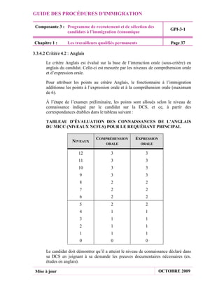 GUIDE DES PROCÉDURES D'IMMIGRATION

 Composante 3 : Programme de recrutement et de sélection des
                                                                             GPI-3-1
                candidats à l’immigration économique

Chapitre 1 :        Les travailleurs qualifiés permanents                    Page 37

3.3.4.2 Cr itèr e 4.2 : Anglais

       Le critère Anglais est évalué sur la base de l’interaction orale (sous-critère) en
       anglais du candidat. Celle-ci est mesurée par les niveaux de compréhension orale
       et d’expression orale.

       Pour attribuer les points au critère Anglais, le fonctionnaire à l’immigration
       additionne les points à l’expression orale et à la compréhension orale (maximum
       de 6).

       À l’étape de l’examen préliminaire, les points sont alloués selon le niveau de
       connaissance indiqué par le candidat sur la DCS, et ce, à partir des
       correspondances établies dans le tableau suivant :

       TABLEAU D’ÉVALUATION DES CONNAISSANCES DE L’ANGLAIS
       DU MICC (NIVEAUX NCFLS) POUR LE REQUÉRANT PRINCIPAL

                                   COMPRÉHENSION         EXPRESSION
                       NIVEAUX
                                        ORALE               ORALE

                           12              3                   3
                           11              3                   3
                           10              3                   3
                            9              3                   3
                            8              2                   2
                            7              2                   2
                            6              2                   2
                            5              2                   2
                            4              1                   1
                            3              1                   1
                            2              1                   1
                            1              1                   1
                            0              0                   0

       Le candidat doit démontrer qu’il a atteint le niveau de connaissance déclaré dans
       sa DCS en joignant à sa demande les preuves documentaires nécessaires (ex.
       études en anglais).

 Mise à jour                                                          OCTOBRE 2009
 