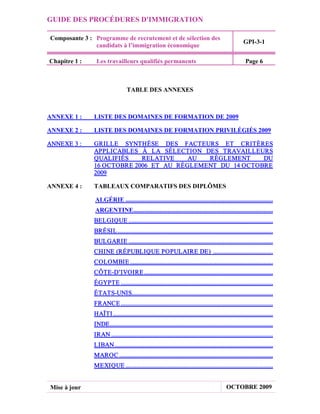 GUIDE DES PROCÉDURES D'IMMIGRATION

Composante 3 : Programme de recrutement et de sélection des
                                                                                                         GPI-3-1
               candidats à l’immigration économique

Chapitre 1 :    Les travailleurs qualifiés permanents                                                     Page 6



                                  TABLE DES ANNEXES



ANNEXE 1 :     LISTE DES DOMAINES DE FORMATION DE 2009

ANNEXE 2 :     LISTE DES DOMAINES DE FORMATION PRIVILÉGIÉS 2009

ANNEXE 3 :     GRILLE SYNTHÈSE DES FACTEURS ET CRITÈRES
               APPLICABLES À LA SÉLECTION DES TRAVAILLEURS
               QUALIFIÉS    RELATIVE    AU  RÈGLEMENT     DU
               16 OCTOBRE 2006 ET AU RÈGLEMENT DU 14 OCTOBRE
               2009

ANNEXE 4 :     TABLEAUX COMPARATIFS DES DIPLÔMES

               ALGÉRIE ..............................................................................................
               ARGENTINE.........................................................................................
               BELGIQUE ............................................................................................
               BRÉSIL ...................................................................................................
               BULGARIE ............................................................................................
               CHINE (RÉPUBLIQUE POPULAIRE DE) ......................................
               COLOMBIE ...........................................................................................
               CÔTE-D’IVOIRE ..................................................................................
               ÉGYPTE .................................................................................................
               ÉTATS-UNIS..........................................................................................
               FRANCE .................................................................................................
               HAÏTI ......................................................................................................
               INDE........................................................................................................
               IRAN .......................................................................................................
               LIBAN .....................................................................................................
               MAROC ..................................................................................................
               MEXIQUE ..............................................................................................


Mise à jour                                                                                   OCTOBRE 2009
 