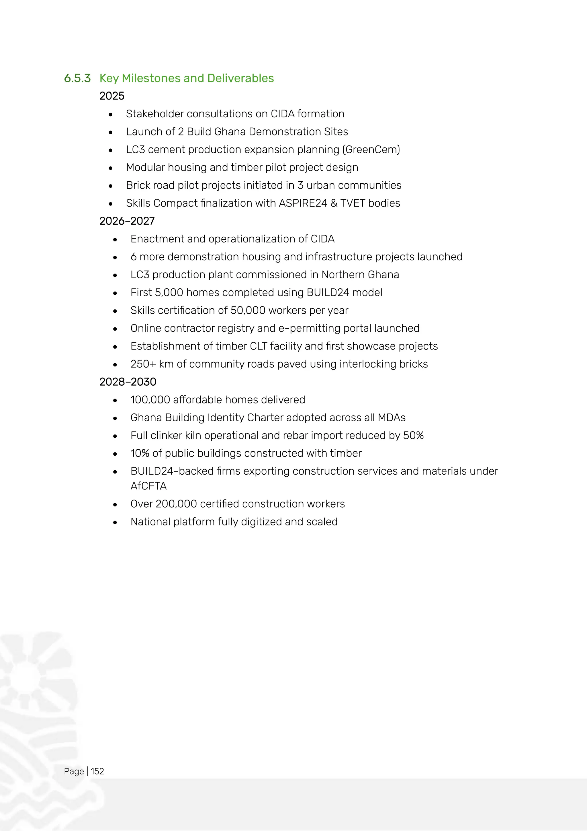 Page | 152
6.5.3 Key Milestones and Deliverables
2025
• Stakeholder consultations on CIDA formation
• Launch of 2 Build Ghana Demonstration Sites
• LC3 cement production expansion planning (GreenCem)
• Modular housing and timber pilot project design
• Brick road pilot projects initiated in 3 urban communities
• Skills Compact finalization with ASPIRE24 & TVET bodies
2026–2027
• Enactment and operationalization of CIDA
• 6 more demonstration housing and infrastructure projects launched
• LC3 production plant commissioned in Northern Ghana
• First 5,000 homes completed using BUILD24 model
• Skills certification of 50,000 workers per year
• Online contractor registry and e-permitting portal launched
• Establishment of timber CLT facility and first showcase projects
• 250+ km of community roads paved using interlocking bricks
2028–2030
• 100,000 affordable homes delivered
• Ghana Building Identity Charter adopted across all MDAs
• Full clinker kiln operational and rebar import reduced by 50%
• 10% of public buildings constructed with timber
• BUILD24-backed firms exporting construction services and materials under
AfCFTA
• Over 200,000 certified construction workers
• National platform fully digitized and scaled
 