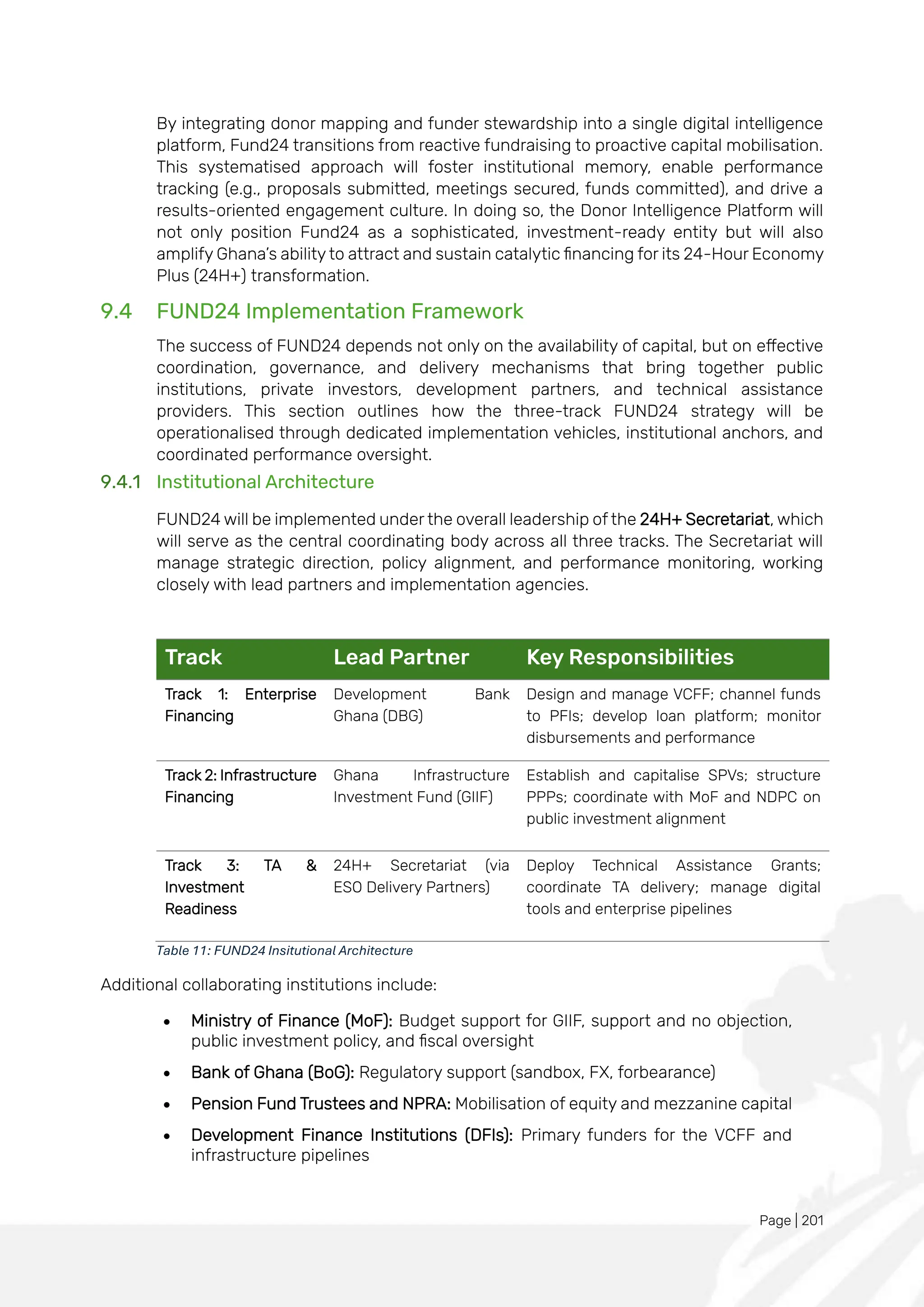 Page | 201
By integrating donor mapping and funder stewardship into a single digital intelligence
platform, Fund24 transitions from reactive fundraising to proactive capital mobilisation.
This systematised approach will foster institutional memory, enable performance
tracking (e.g., proposals submitted, meetings secured, funds committed), and drive a
results-oriented engagement culture. In doing so, the Donor Intelligence Platform will
not only position Fund24 as a sophisticated, investment-ready entity but will also
amplify Ghana’s ability to attract and sustain catalytic financing for its 24-Hour Economy
Plus (24H+) transformation.
9.4 FUND24 Implementation Framework
The success of FUND24 depends not only on the availability of capital, but on effective
coordination, governance, and delivery mechanisms that bring together public
institutions, private investors, development partners, and technical assistance
providers. This section outlines how the three-track FUND24 strategy will be
operationalised through dedicated implementation vehicles, institutional anchors, and
coordinated performance oversight.
9.4.1 Institutional Architecture
FUND24 will be implemented under the overall leadership of the 24H+ Secretariat, which
will serve as the central coordinating body across all three tracks. The Secretariat will
manage strategic direction, policy alignment, and performance monitoring, working
closely with lead partners and implementation agencies.
Track Lead Partner Key Responsibilities
Track 1: Enterprise
Financing
Development Bank
Ghana (DBG)
Design and manage VCFF; channel funds
to PFIs; develop loan platform; monitor
disbursements and performance
Track 2: Infrastructure
Financing
Ghana Infrastructure
Investment Fund (GIIF)
Establish and capitalise SPVs; structure
PPPs; coordinate with MoF and NDPC on
public investment alignment
Track 3: TA &
Investment
Readiness
24H+ Secretariat (via
ESO Delivery Partners)
Deploy Technical Assistance Grants;
coordinate TA delivery; manage digital
tools and enterprise pipelines
Table 11: FUND24 Insitutional Architecture
Additional collaborating institutions include:
• Ministry of Finance (MoF): Budget support for GIIF, support and no objection,
public investment policy, and fiscal oversight
• Bank of Ghana (BoG): Regulatory support (sandbox, FX, forbearance)
• Pension Fund Trustees and NPRA: Mobilisation of equity and mezzanine capital
• Development Finance Institutions (DFIs): Primary funders for the VCFF and
infrastructure pipelines
 