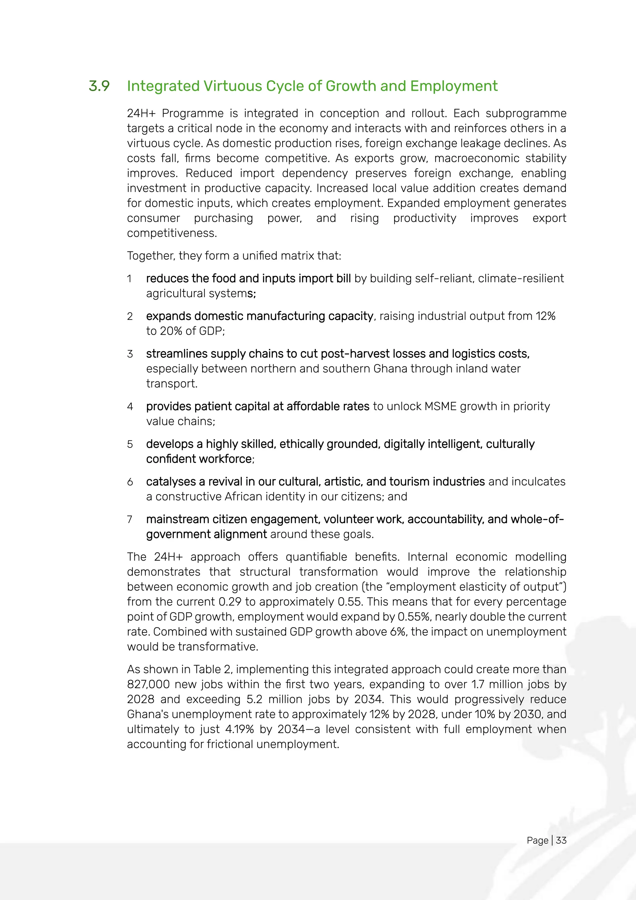 Page | 33
3.9 Integrated Virtuous Cycle of Growth and Employment
24H+ Programme is integrated in conception and rollout. Each subprogramme
targets a critical node in the economy and interacts with and reinforces others in a
virtuous cycle. As domestic production rises, foreign exchange leakage declines. As
costs fall, firms become competitive. As exports grow, macroeconomic stability
improves. Reduced import dependency preserves foreign exchange, enabling
investment in productive capacity. Increased local value addition creates demand
for domestic inputs, which creates employment. Expanded employment generates
consumer purchasing power, and rising productivity improves export
competitiveness.
Together, they form a unified matrix that:
1 reduces the food and inputs import bill by building self-reliant, climate-resilient
agricultural systems;
2 expands domestic manufacturing capacity, raising industrial output from 12%
to 20% of GDP;
3 streamlines supply chains to cut post-harvest losses and logistics costs,
especially between northern and southern Ghana through inland water
transport.
4 provides patient capital at affordable rates to unlock MSME growth in priority
value chains;
5 develops a highly skilled, ethically grounded, digitally intelligent, culturally
confident workforce;
6 catalyses a revival in our cultural, artistic, and tourism industries and inculcates
a constructive African identity in our citizens; and
7 mainstream citizen engagement, volunteer work, accountability, and whole-of-
government alignment around these goals.
The 24H+ approach offers quantifiable benefits. Internal economic modelling
demonstrates that structural transformation would improve the relationship
between economic growth and job creation (the “employment elasticity of output”)
from the current 0.29 to approximately 0.55. This means that for every percentage
point of GDP growth, employment would expand by 0.55%, nearly double the current
rate. Combined with sustained GDP growth above 6%, the impact on unemployment
would be transformative.
As shown in Table 2, implementing this integrated approach could create more than
827,000 new jobs within the first two years, expanding to over 1.7 million jobs by
2028 and exceeding 5.2 million jobs by 2034. This would progressively reduce
Ghana's unemployment rate to approximately 12% by 2028, under 10% by 2030, and
ultimately to just 4.19% by 2034—a level consistent with full employment when
accounting for frictional unemployment.
 