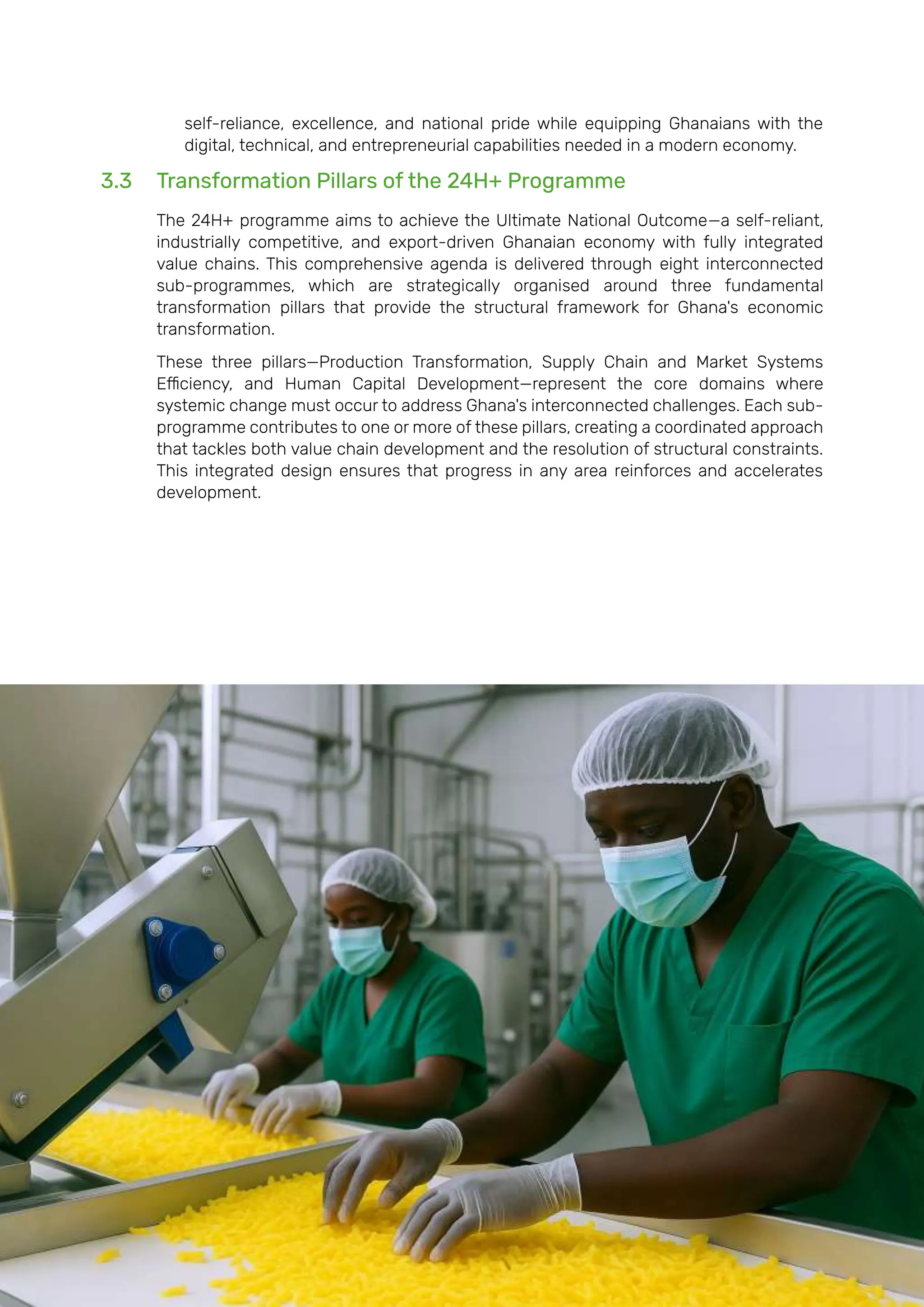 Page | 62
self-reliance, excellence, and national pride while equipping Ghanaians with the
digital, technical, and entrepreneurial capabilities needed in a modern economy.
3.3 Transformation Pillars of the 24H+ Programme
The 24H+ programme aims to achieve the Ultimate National Outcome—a self-reliant,
industrially competitive, and export-driven Ghanaian economy with fully integrated
value chains. This comprehensive agenda is delivered through eight interconnected
sub-programmes, which are strategically organised around three fundamental
transformation pillars that provide the structural framework for Ghana's economic
transformation.
These three pillars—Production Transformation, Supply Chain and Market Systems
Efficiency, and Human Capital Development—represent the core domains where
systemic change must occur to address Ghana's interconnected challenges. Each sub-
programme contributes to one or more of these pillars, creating a coordinated approach
that tackles both value chain development and the resolution of structural constraints.
This integrated design ensures that progress in any area reinforces and accelerates
development.
 