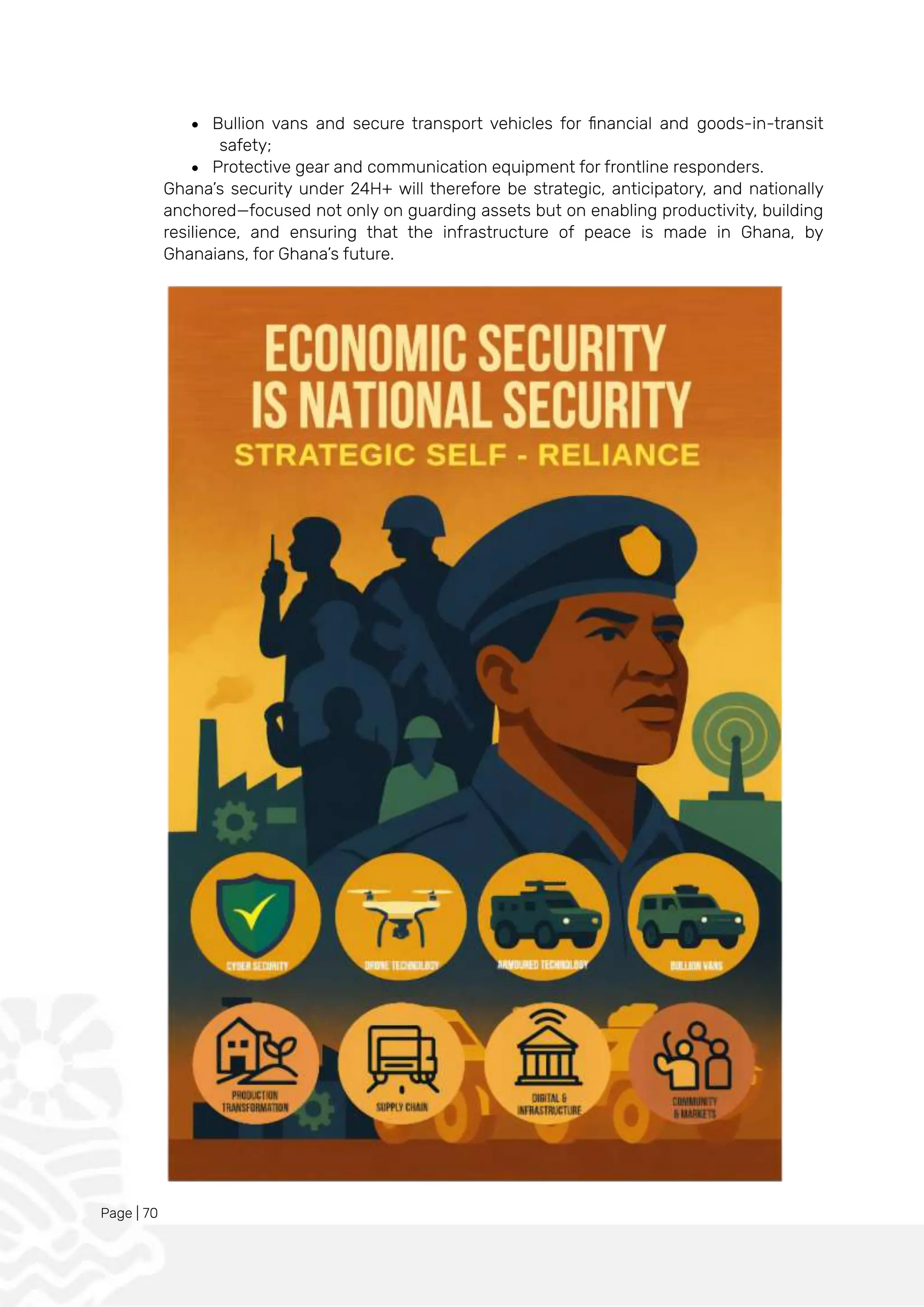 Page | 70
• Bullion vans and secure transport vehicles for financial and goods-in-transit
safety;
• Protective gear and communication equipment for frontline responders.
Ghana’s security under 24H+ will therefore be strategic, anticipatory, and nationally
anchored—focused not only on guarding assets but on enabling productivity, building
resilience, and ensuring that the infrastructure of peace is made in Ghana, by
Ghanaians, for Ghana’s future.
 