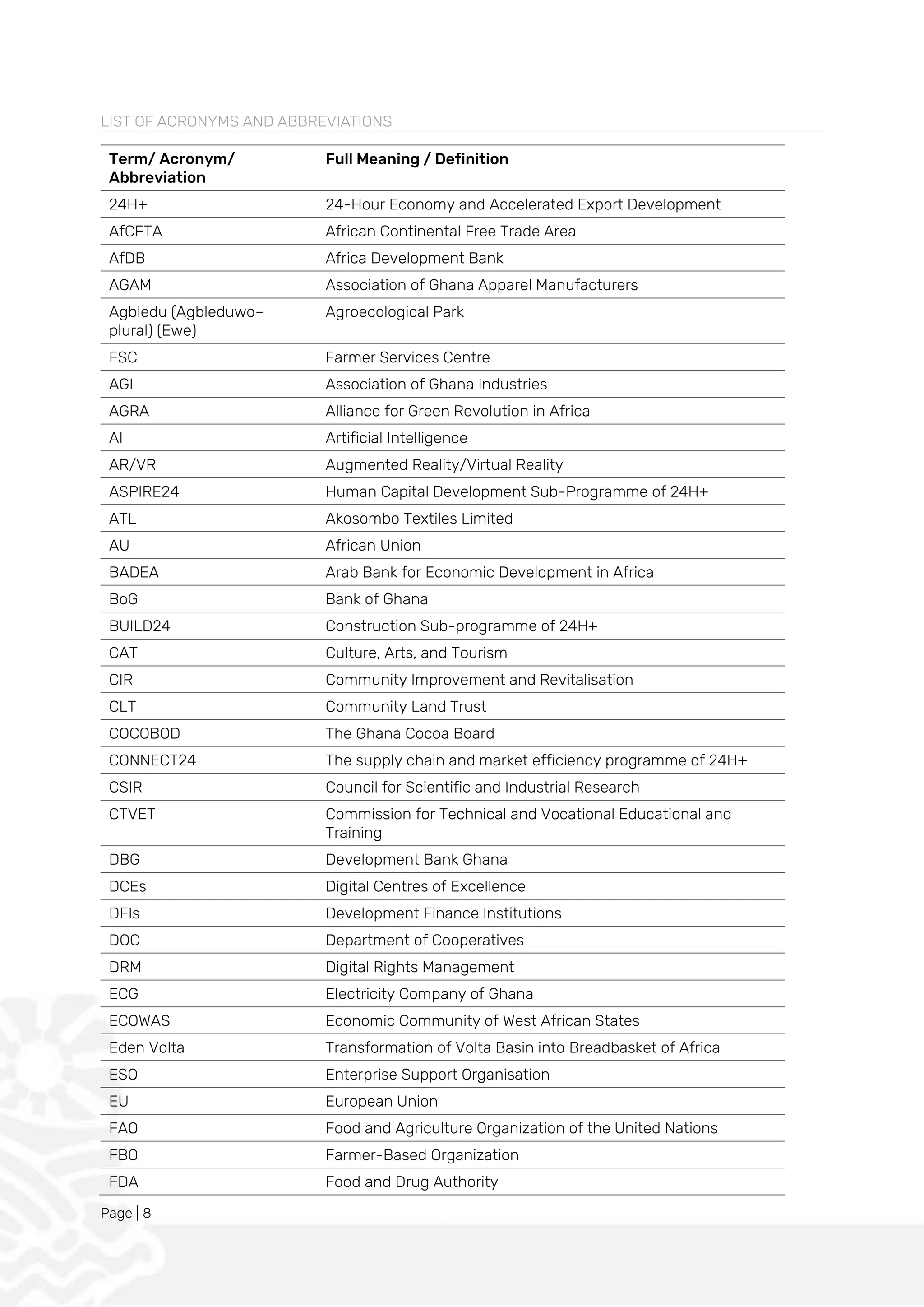 Page | 8
LIST OF ACRONYMS AND ABBREVIATIONS
Term/ Acronym/
Abbreviation
Full Meaning / Definition
24H+ 24-Hour Economy and Accelerated Export Development
AfCFTA African Continental Free Trade Area
AfDB Africa Development Bank
AGAM Association of Ghana Apparel Manufacturers
Agbledu (Agbleduwo–
plural) (Ewe)
Agroecological Park
FSC Farmer Services Centre
AGI Association of Ghana Industries
AGRA Alliance for Green Revolution in Africa
AI Artificial Intelligence
AR/VR Augmented Reality/Virtual Reality
ASPIRE24 Human Capital Development Sub-Programme of 24H+
ATL Akosombo Textiles Limited
AU African Union
BADEA Arab Bank for Economic Development in Africa
BoG Bank of Ghana
BUILD24 Construction Sub-programme of 24H+
CAT Culture, Arts, and Tourism
CIR Community Improvement and Revitalisation
CLT Community Land Trust
COCOBOD The Ghana Cocoa Board
CONNECT24 The supply chain and market efficiency programme of 24H+
CSIR Council for Scientific and Industrial Research
CTVET Commission for Technical and Vocational Educational and
Training
DBG Development Bank Ghana
DCEs Digital Centres of Excellence
DFIs Development Finance Institutions
DOC Department of Cooperatives
DRM Digital Rights Management
ECG Electricity Company of Ghana
ECOWAS Economic Community of West African States
Eden Volta Transformation of Volta Basin into Breadbasket of Africa
ESO Enterprise Support Organisation
EU European Union
FAO Food and Agriculture Organization of the United Nations
FBO Farmer-Based Organization
FDA Food and Drug Authority
 
