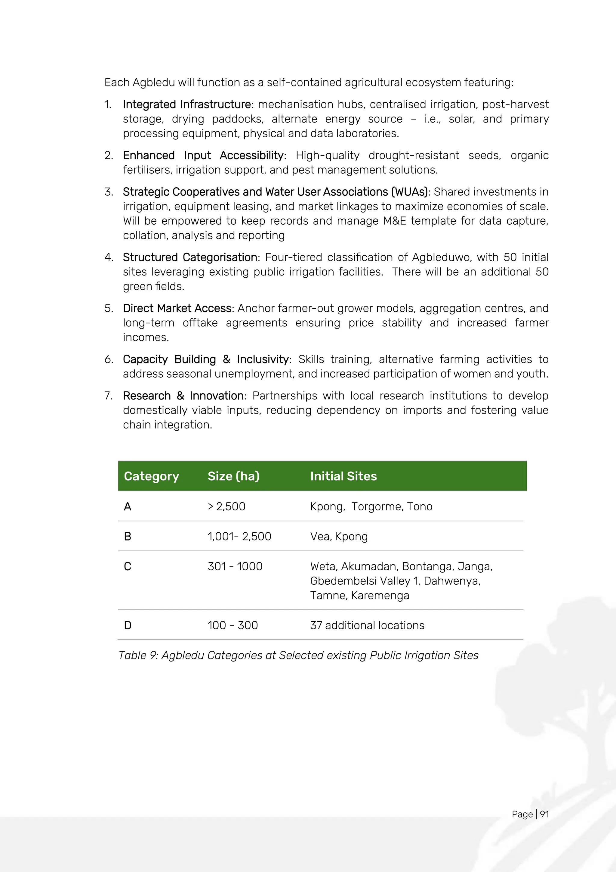 Page | 91
Each Agbledu will function as a self-contained agricultural ecosystem featuring:
1. Integrated Infrastructure: mechanisation hubs, centralised irrigation, post-harvest
storage, drying paddocks, alternate energy source – i.e., solar, and primary
processing equipment, physical and data laboratories.
2. Enhanced Input Accessibility: High-quality drought-resistant seeds, organic
fertilisers, irrigation support, and pest management solutions.
3. Strategic Cooperatives and Water User Associations (WUAs): Shared investments in
irrigation, equipment leasing, and market linkages to maximize economies of scale.
Will be empowered to keep records and manage M&E template for data capture,
collation, analysis and reporting
4. Structured Categorisation: Four-tiered classification of Agbleduwo, with 50 initial
sites leveraging existing public irrigation facilities. There will be an additional 50
green fields.
5. Direct Market Access: Anchor farmer-out grower models, aggregation centres, and
long-term offtake agreements ensuring price stability and increased farmer
incomes.
6. Capacity Building & Inclusivity: Skills training, alternative farming activities to
address seasonal unemployment, and increased participation of women and youth.
7. Research & Innovation: Partnerships with local research institutions to develop
domestically viable inputs, reducing dependency on imports and fostering value
chain integration.
Category Size (ha) Initial Sites
A > 2,500 Kpong, Torgorme, Tono
B 1,001- 2,500 Vea, Kpong
C 301 - 1000 Weta, Akumadan, Bontanga, Janga,
Gbedembelsi Valley 1, Dahwenya,
Tamne, Karemenga
D 100 - 300 37 additional locations
Table 9: Agbledu Categories at Selected existing Public Irrigation Sites
 