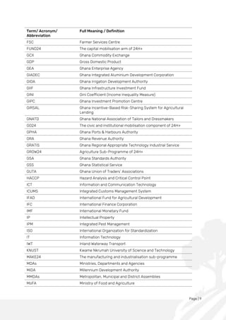 Page | 9
Term/ Acronym/
Abbreviation
Full Meaning / Definition
FSC Farmer Services Centre
FUND24 The capital mobilisation arm of 24H+
GCX Ghana Commodity Exchange
GDP Gross Domestic Product
GEA Ghana Enterprise Agency
GIADEC Ghana Integrated Aluminium Development Corporation
GIDA Ghana Irrigation Development Authority
GIIF Ghana Infrastructure Investment Fund
GINI Gini Coefficient (Income Inequality Measure)
GIPC Ghana Investment Promotion Centre
GIRSAL Ghana Incentive-Based Risk-Sharing System for Agricultural
Lending
GNATD Ghana National Association of Tailors and Dressmakers
GO24 The civic and institutional mobilisation component of 24H+
GPHA Ghana Ports & Harbours Authority
GRA Ghana Revenue Authority
GRATIS Ghana Regional Appropriate Technology Industrial Service
GROW24 Agriculture Sub-Programme of 24H+
GSA Ghana Standards Authority
GSS Ghana Statistical Service
GUTA Ghana Union of Traders’ Associations
HACCP Hazard Analysis and Critical Control Point
ICT Information and Communication Technology
ICUMS Integrated Customs Management System
IFAD International Fund for Agricultural Development
IFC International Finance Corporation
IMF International Monetary Fund
IP Intellectual Property
IPM Integrated Pest Management
ISO International Organization for Standardization
IT Information Technology
IWT Inland Waterway Transport
KNUST Kwame Nkrumah University of Science and Technology
MAKE24 The manufacturing and industrialisation sub-programme
MDAs Ministries, Departments and Agencies
MiDA Millennium Development Authority
MMDAs Metropolitan, Municipal and District Assemblies
MoFA Ministry of Food and Agriculture
 