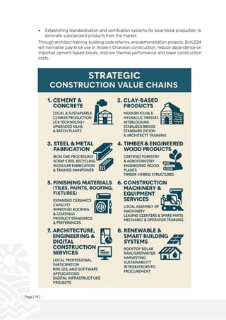 Page | 142
• Establishing standardisation and certification systems for local block production to
eliminate substandard products from the market.
Through architect training, building code reforms, and demonstration projects, BUILD24
will normalise clay brick use in modern Ghanaian construction, reduce dependence on
imported cement-based blocks, improve thermal performance and lower construction
costs.
 