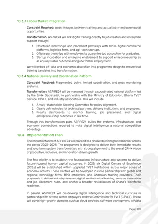 Page | 209
10.3.3 Labour Market Integration
Constraint Resolved: Weak linkages between training and actual job or entrepreneurial
opportunities.
Transformation: ASPIRE24 will link digital training directly to job creation and enterprise
support through:
1. Structured internships and placement pathways with BPOs, digital commerce
platforms, logistics firms, and agri-tech startups.
2. Offtake partnerships with employers to guarantee job absorption for graduates.
3. Startup incubation and enterprise enablement to support entrepreneurship as
an equally viable outcome alongside formal employment.
We will embed off-take and economic absorption into programme design to ensure that
training translates into transformation.
10.3.4 National Delivery and Coordination Platform
Constraint Resolved: Fragmented policy, limited coordination, and weak monitoring
systems.
Transformation: ASPIRE24 will be managed through a coordinated national platform led
by the 24H+ Secretariat, in partnership with the Ministry of Education, Ghana TVET
Service, CTVET, and industry associations. This will include:
1. A multi-stakeholder Steering Committee for policy alignment.
2. Clearly defined roles for technical partners, delivery institutions, and employers.
3. Results dashboards to monitor training, job placement, and digital
entrepreneurship outcomes in real time.
Through this transformation plan, ASPIRE24 builds the systems, infrastructure, and
economic connections required to make digital intelligence a national competitive
advantage.
10.4 Implementation Plan
The implementation of ASPIRE24 will proceed in a phased but integrated manner across
the period 2025–2028. The programme is designed to deliver both immediate results
and long-term system transformation, with strong alignment to the overall 24H+ vision
of productive, inclusive, and innovation-driven growth.
The first priority is to establish the foundational infrastructure and systems to deliver
future-focused human capital outcomes. In 2025, six Digital Centres of Excellence
(DCEs) will be established within upgraded TVET institutions across major zones of
economic activity. These Centres will be developed in close partnership with global and
regional technology firms, BPO employers, and Ghanaian training providers. Their
purpose is to deliver industry-relevant digital and technical training, serve as innovation
and job placement hubs, and anchor a broader revitalisation of Ghana’s workforce
readiness.
In parallel, ASPIRE24 will co-develop digital intelligence and technical curricula in
partnership with private sector employers and the Commission for TVET (CTVET). These
will cover high-growth domains such as cloud services, software development, AI/data
 
