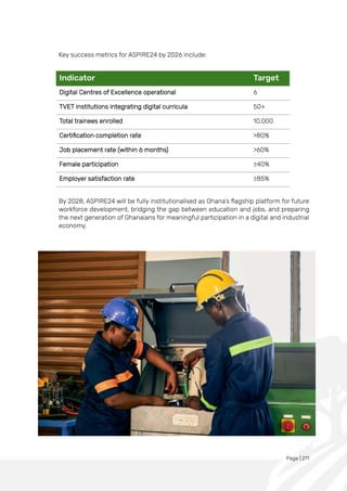 Page | 211
Key success metrics for ASPIRE24 by 2026 include:
Indicator Target
Digital Centres of Excellence operational 6
TVET institutions integrating digital curricula 50+
Total trainees enrolled 10,000
Certification completion rate >80%
Job placement rate (within 6 months) >60%
Female participation ≥40%
Employer satisfaction rate ≥85%
By 2028, ASPIRE24 will be fully institutionalised as Ghana’s flagship platform for future
workforce development, bridging the gap between education and jobs, and preparing
the next generation of Ghanaians for meaningful participation in a digital and industrial
economy.
 