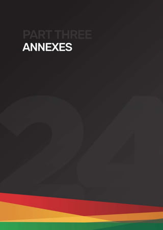 Page | 225
ANNEXES
 